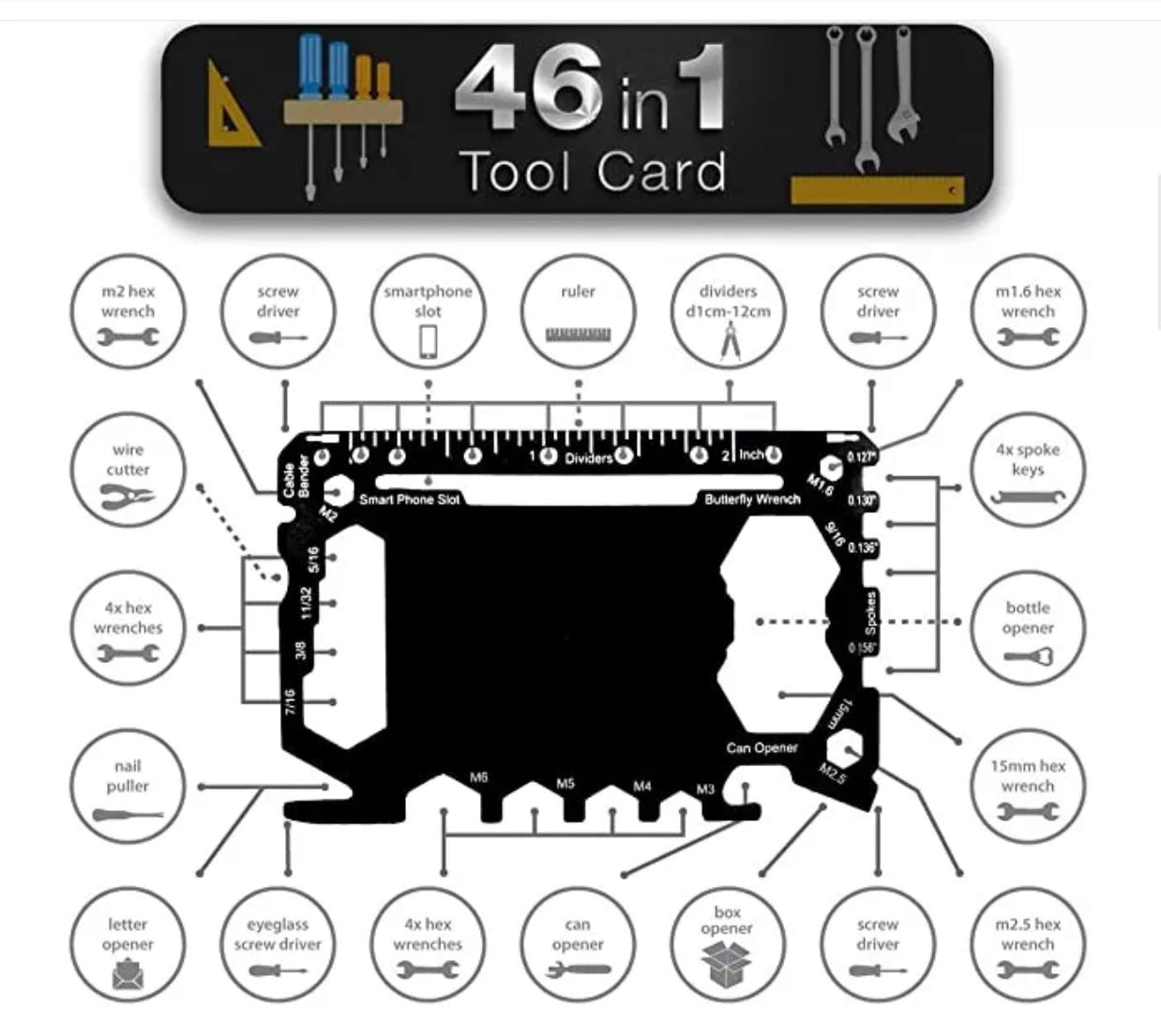 46 in 1 Tool Card Blank